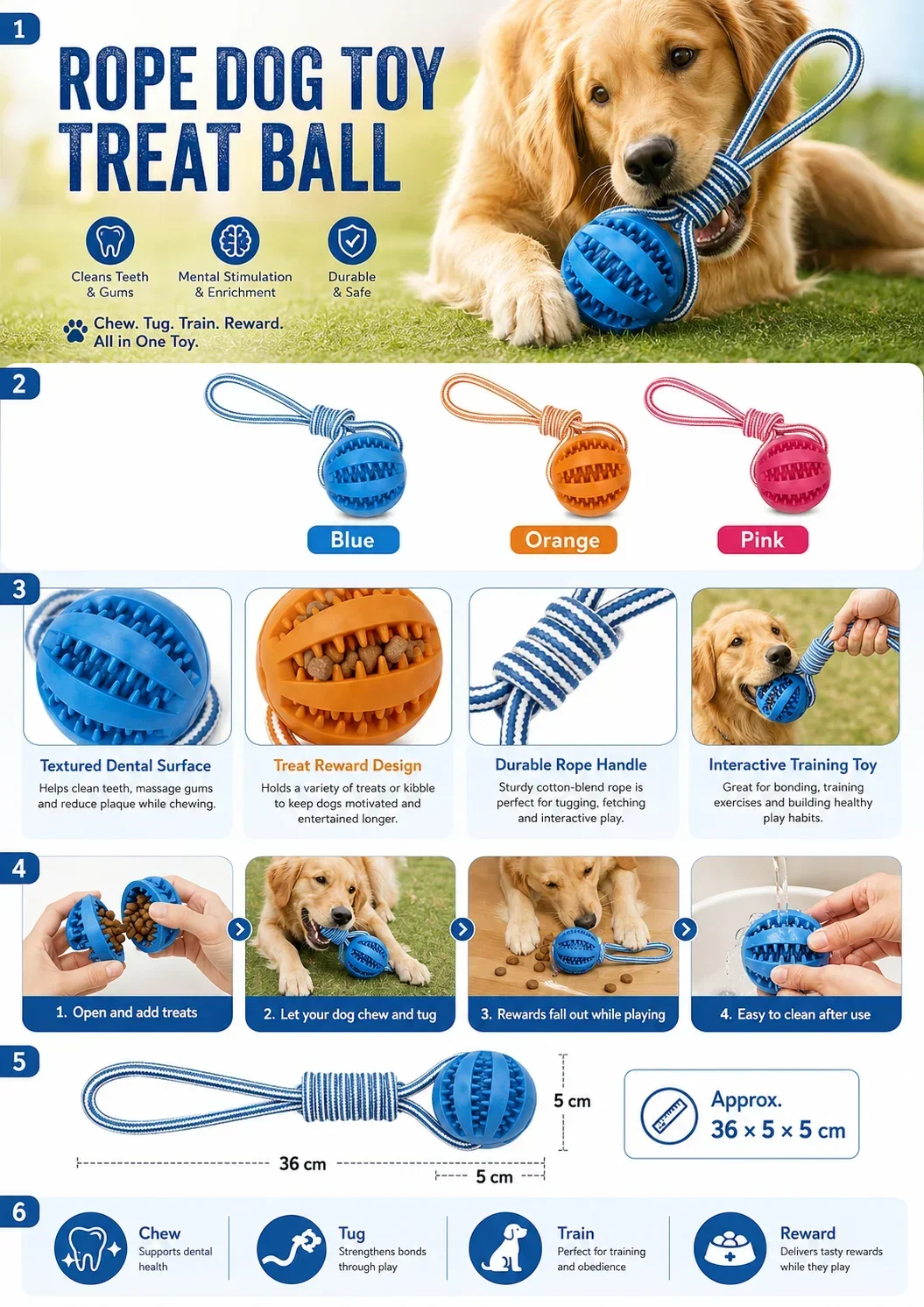 Lekkende rubberen hondenbal, i - Rubber Treat Dispensing Dog Toy recensie en prijs