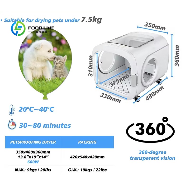 Aangepaste multifunctionele hu - Pet Grooming recensie en prijs